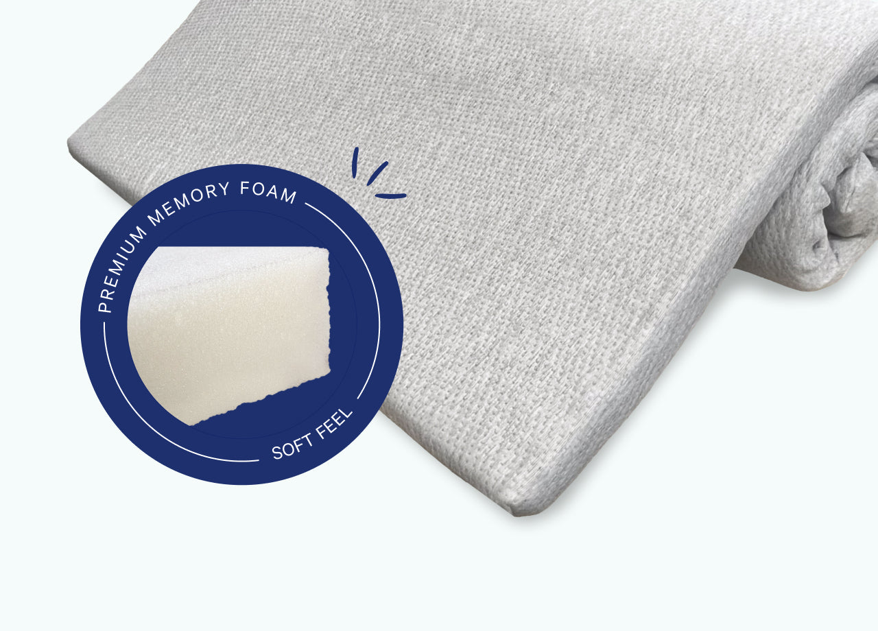 Premium memory foam. Soft feel.