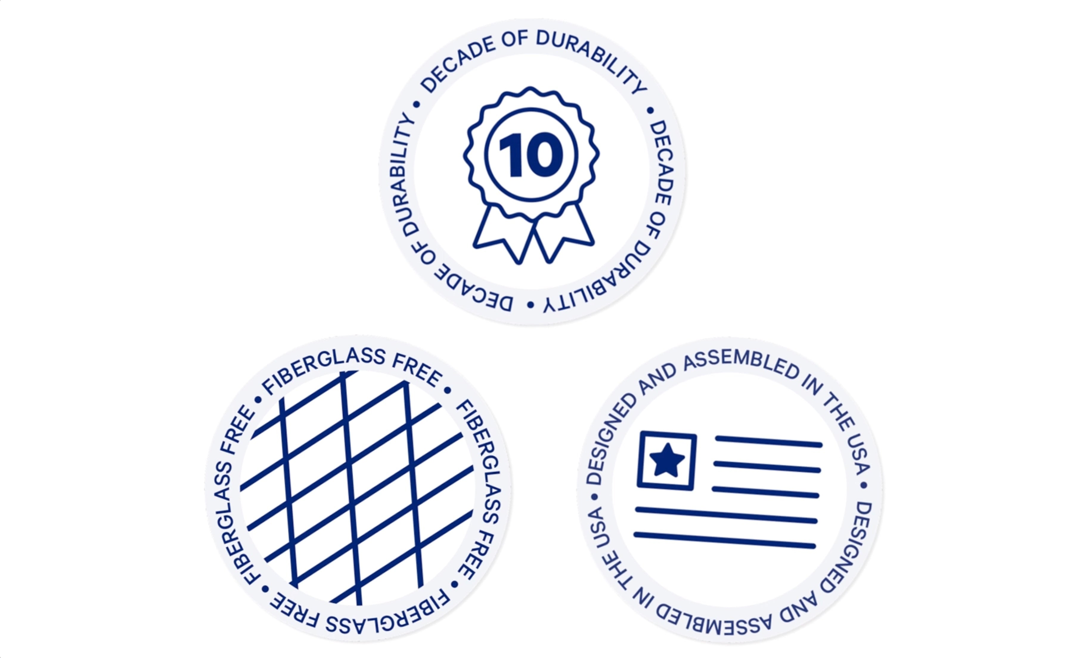 Decade of durability, fiberglass-free, and designed and assembled in the USA.