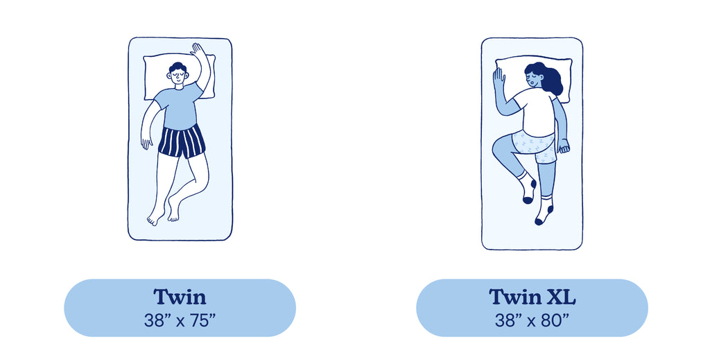 Twin Dimensions 38"x75", Twin XL Dimensions 38"x80"