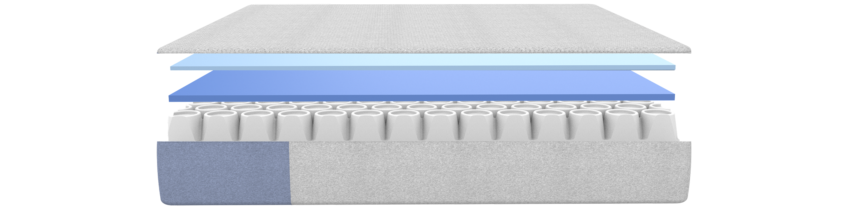 Cross-sections of the Cloud One mattress