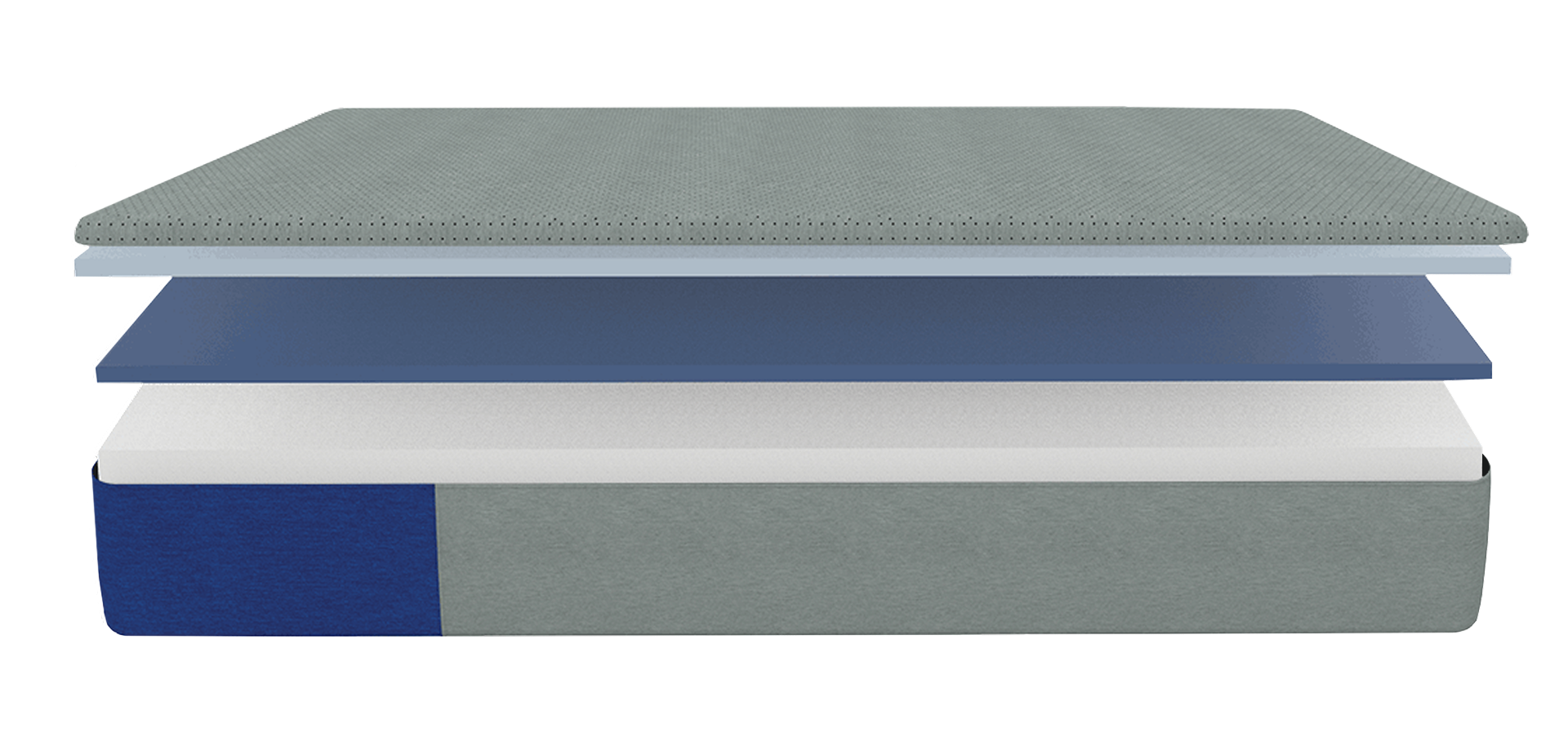 Expanded view of the layers comprising The One mattress